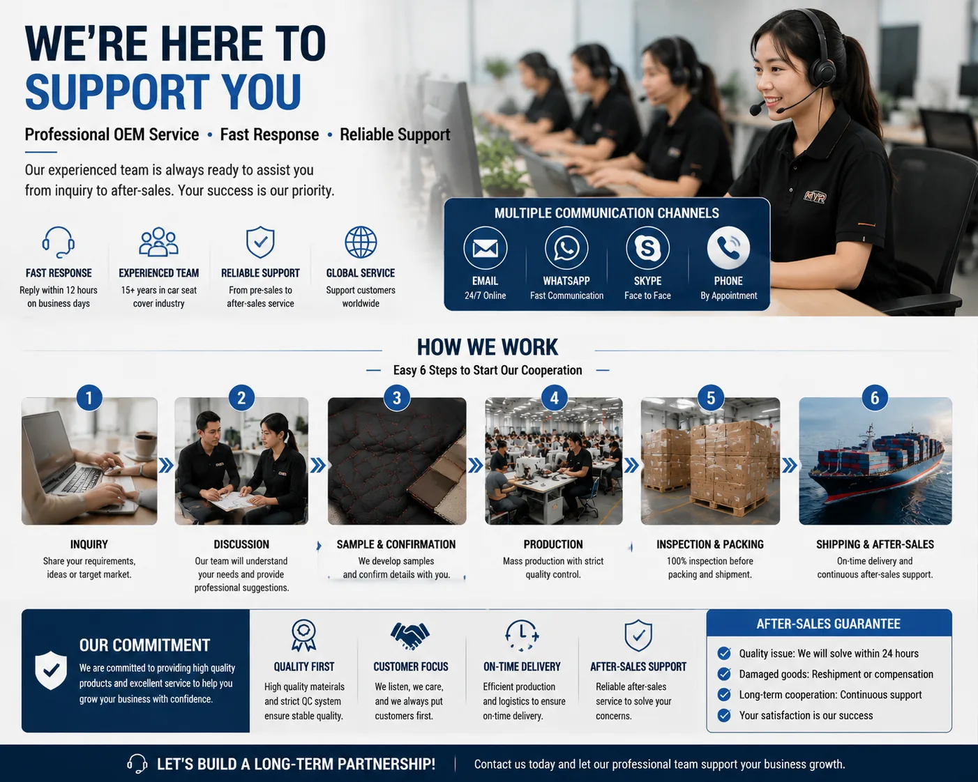 Car seat cover customer service support with email and WhatsApp contact options