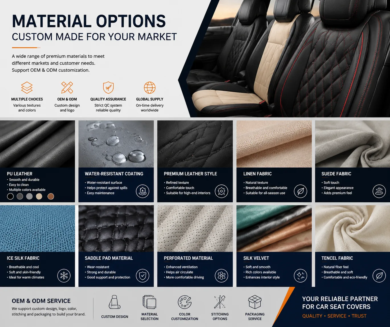 Car seat cover material options showing PU leather, water-resistant coating and OEM customization