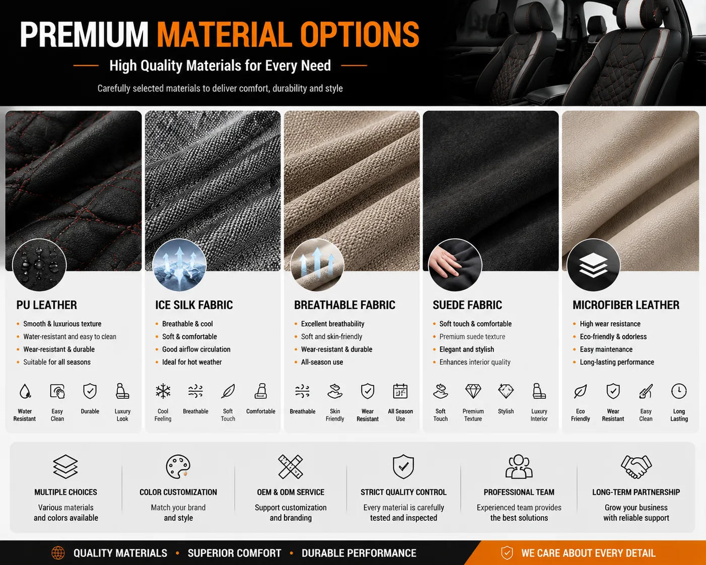 Car seat cover material benefits showing durable, water-resistant and comfortable finishes